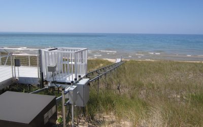 Environmental Benefits of a Residential Hill Elevator