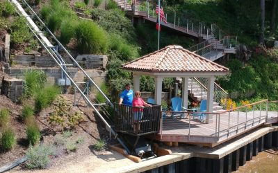 Comparing Trams vs. Stairs for Hillside Access